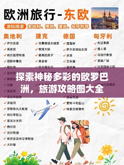 探索神秘多彩的欧罗巴洲，旅游攻略图大全