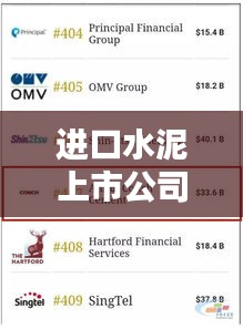 进口水泥上市公司排名大揭秘，行业巨头榜单出炉！